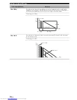 Preview for 82 page of Yamaha RXV3800BL Owner'S Manual