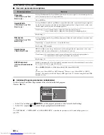 Preview for 84 page of Yamaha RXV3800BL Owner'S Manual