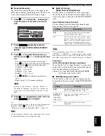 Preview for 87 page of Yamaha RXV3800BL Owner'S Manual