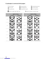 Preview for 156 page of Yamaha RXV3800BL Owner'S Manual