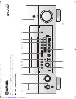 Preview for 168 page of Yamaha RXV3800BL Owner'S Manual