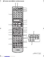 Preview for 169 page of Yamaha RXV3800BL Owner'S Manual