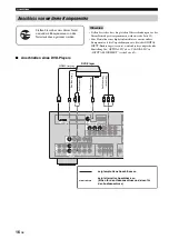 Preview for 194 page of Yamaha RXV463BL Owner'S Manual