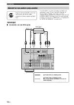 Preview for 370 page of Yamaha RXV463BL Owner'S Manual