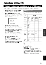 Preview for 43 page of Yamaha RXV765 - RX AV Receiver Owner'S Manual