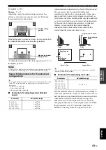 Preview for 47 page of Yamaha RXV765 - RX AV Receiver Owner'S Manual