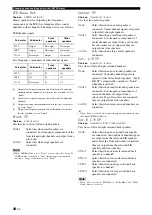 Preview for 52 page of Yamaha RXV765 - RX AV Receiver Owner'S Manual