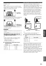 Preview for 125 page of Yamaha RXV765 - RX AV Receiver Owner'S Manual