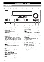 Preview for 164 page of Yamaha RXV765 - RX AV Receiver Owner'S Manual