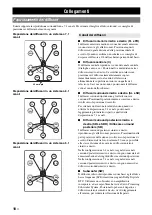 Preview for 170 page of Yamaha RXV765 - RX AV Receiver Owner'S Manual