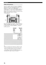 Preview for 172 page of Yamaha RXV765 - RX AV Receiver Owner'S Manual