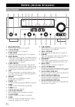 Preview for 242 page of Yamaha RXV765 - RX AV Receiver Owner'S Manual