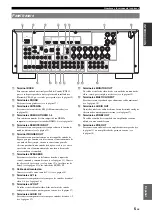 Preview for 243 page of Yamaha RXV765 - RX AV Receiver Owner'S Manual