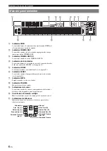 Preview for 244 page of Yamaha RXV765 - RX AV Receiver Owner'S Manual