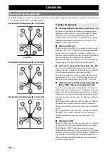 Preview for 248 page of Yamaha RXV765 - RX AV Receiver Owner'S Manual