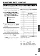 Preview for 277 page of Yamaha RXV765 - RX AV Receiver Owner'S Manual