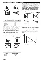 Preview for 282 page of Yamaha RXV765 - RX AV Receiver Owner'S Manual