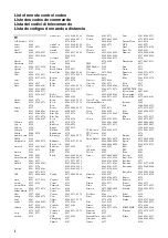 Preview for 314 page of Yamaha RXV765 - RX AV Receiver Owner'S Manual