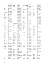 Preview for 316 page of Yamaha RXV765 - RX AV Receiver Owner'S Manual