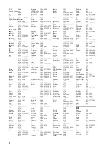 Preview for 318 page of Yamaha RXV765 - RX AV Receiver Owner'S Manual