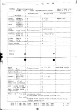 Предварительный просмотр 75 страницы Yamaha RY10 Operating Manual