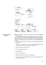 Preview for 22 page of Yamaha RY30 Operating Manual