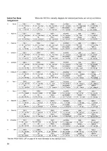 Preview for 25 page of Yamaha RY30 Operating Manual