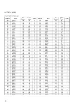 Preview for 59 page of Yamaha RY30 Operating Manual