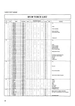 Preview for 101 page of Yamaha RY30 Operating Manual