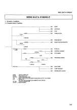 Preview for 116 page of Yamaha RY30 Operating Manual