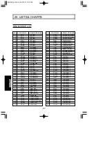 Предварительный просмотр 90 страницы Yamaha RY8 Owner'S Manual