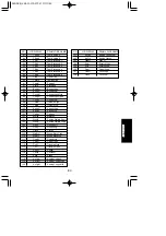 Предварительный просмотр 91 страницы Yamaha RY8 Owner'S Manual