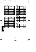 Предварительный просмотр 96 страницы Yamaha RY8 Owner'S Manual