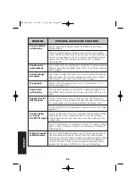 Предварительный просмотр 88 страницы Yamaha RY9 Owner'S Manual