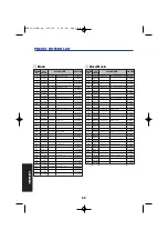 Предварительный просмотр 96 страницы Yamaha RY9 Owner'S Manual