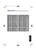 Предварительный просмотр 99 страницы Yamaha RY9 Owner'S Manual