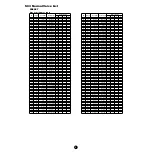 Предварительный просмотр 3 страницы Yamaha S-03SL Data List