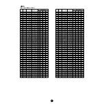 Preview for 4 page of Yamaha S-03SL Data List