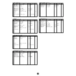 Preview for 16 page of Yamaha S-03SL Data List