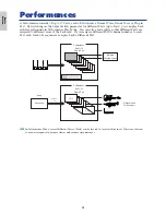 Предварительный просмотр 34 страницы Yamaha S-30 Owner'S Manual