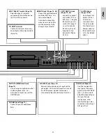 Предварительный просмотр 11 страницы Yamaha S-80 Owner'S Manual