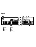 Предварительный просмотр 4 страницы Yamaha S-80 Service Manual