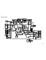 Предварительный просмотр 6 страницы Yamaha S-80 Service Manual