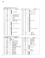 Предварительный просмотр 16 страницы Yamaha S-80 Service Manual