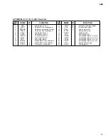 Предварительный просмотр 17 страницы Yamaha S-80 Service Manual