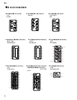 Предварительный просмотр 18 страницы Yamaha S-80 Service Manual