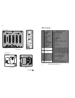 Предварительный просмотр 20 страницы Yamaha S-80 Service Manual