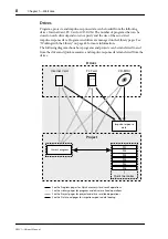 Предварительный просмотр 18 страницы Yamaha S Rev1 Owner'S Manual