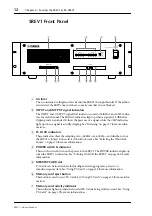 Предварительный просмотр 22 страницы Yamaha S Rev1 Owner'S Manual