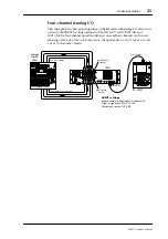 Предварительный просмотр 35 страницы Yamaha S Rev1 Owner'S Manual